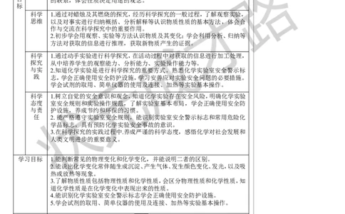 第1课时化学变化和物理变化_1、初中学习资料_2024秋改版_九上化学课件最新版_9化上教案_第一单元走进化学世界_课题1物质的变化和性质