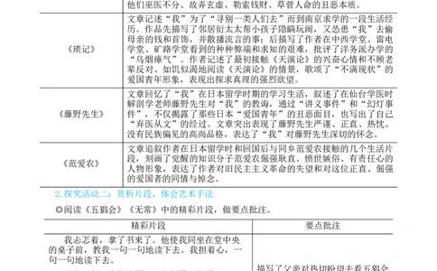 整本书阅读《朝花夕拾》精读、略读、浏览（名师教学设计&middot;简案）_1、初中学习资料_2024秋改版_人教七上语文新版课件_10.简洁教案_3.第三单元