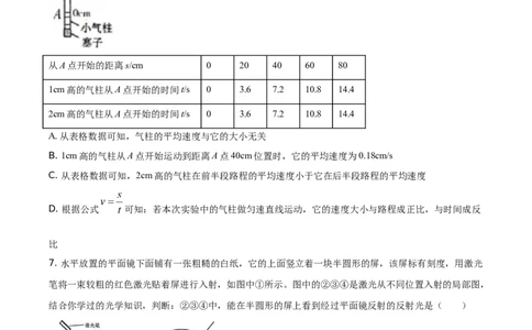 广东省广州市越秀区2020-2021学年八年级（上）期末考试物理试题_1、初中学习资料_4-4、物理_4-4-3、初二物理上册_2023更新_物理8上：2020-2021各地月考、期中、期末、模拟