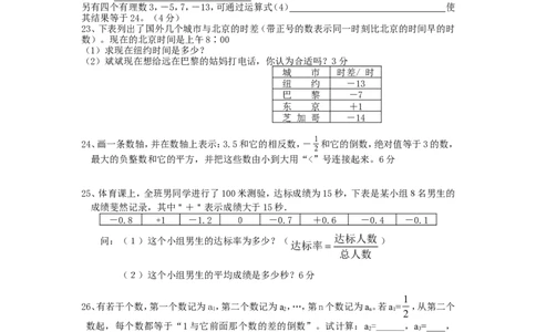 第1章单元检测4_1、初中学习资料_4-2、数学_4-2-1、初一数学上册_人教数学七年级上单元试卷（034份）_单元检测卷（第1套含答案）（共21份）_第1章有理数