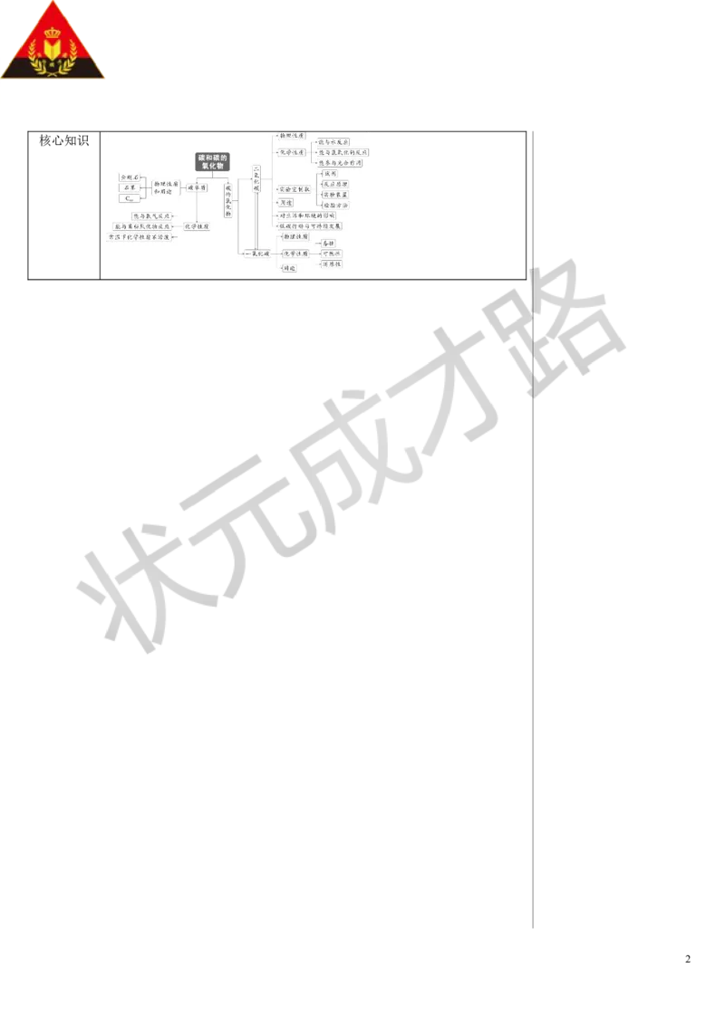 第1课时碳的单质_1、初中学习资料_2024秋改版_九上化学课件最新版_9化上教案_第六单元碳和碳的氧化物_课题1碳单质的多样性