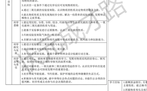 第1课时碳的单质_1、初中学习资料_2024秋改版_九上化学课件最新版_9化上教案_第六单元碳和碳的氧化物_课题1碳单质的多样性