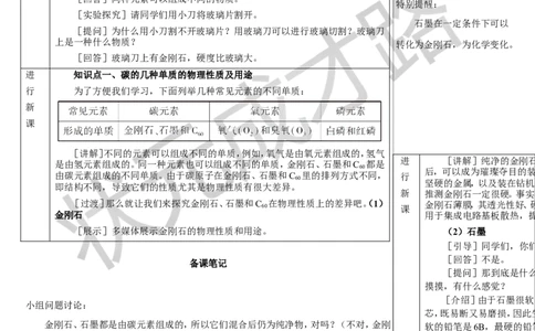 第1课时碳的单质_1、初中学习资料_2024秋改版_九上化学课件最新版_9化上教案_第六单元碳和碳的氧化物_课题1碳单质的多样性