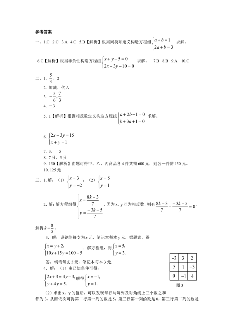 新人教（七下）第8章二元一次方程组水平测试题1_1、初中学习资料_4-2、数学_4-2-2、初一数学下册_人教数学七年级下单元试卷（049份）_单元水平检测题（含答案提示）（共12份）
