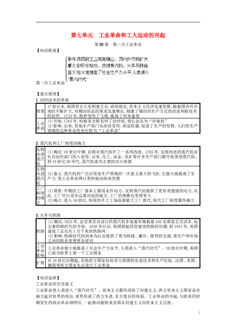 第20课第一次工业革命（速记宝典）知识点总结新人教版_1、初中学习资料_4-7、历史_4-7-5、初三历史上册_5、知识点梳理27份