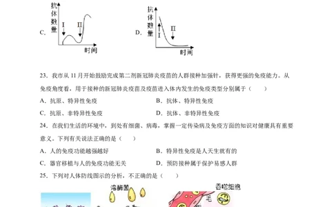 第1章传染病和免疫（B&middot;能力提升练）-单元测试2022-2023学年八年级生物下册分层训练AB卷（人教版）（原卷版）_new_1、初中学习资料_4-6、生物_4-6-4、初二生物下册