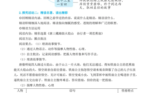 整本书阅读《西游记》_1、初中学习资料_2024秋改版_人教七上语文新版课件_10.简洁教案_6.第六单元