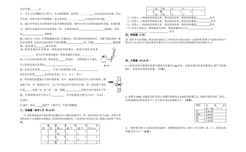 新人教版九年级物理第十三章《内能》单元测试题_1、初中学习资料_4-4、物理_4-4-5、初三物理全册_2024更新_人教初中物理9年级单元期中期末_第13单元