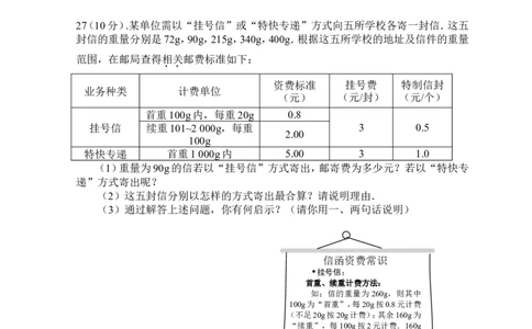 新人教（七下）第6章实数综合水平测试题1_1、初中学习资料_4-2、数学_4-2-2、初一数学下册_人教数学七年级下单元试卷（049份）_单元水平检测题（含答案提示）（共12份）