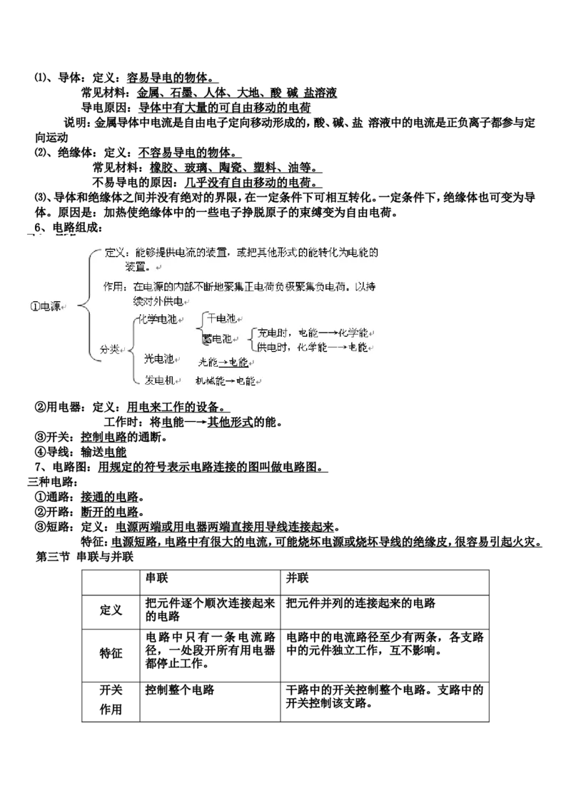 新人教版-九年级上册-物理-第十五章-电流和电路_1、初中学习资料_4-4、物理_4-4-5、初三物理全册_2024更新_人教初中物理9年级单元期中期末_第15单元