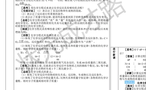 第1课时化学方程式的含义_1、初中学习资料_2024秋改版_九上化学课件最新版_9化上教案_第五单元化学反应的定量关系_课题2化学方程式