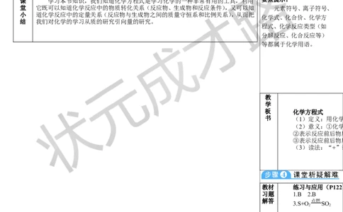 第1课时化学方程式的含义_1、初中学习资料_2024秋改版_九上化学课件最新版_9化上教案_第五单元化学反应的定量关系_课题2化学方程式