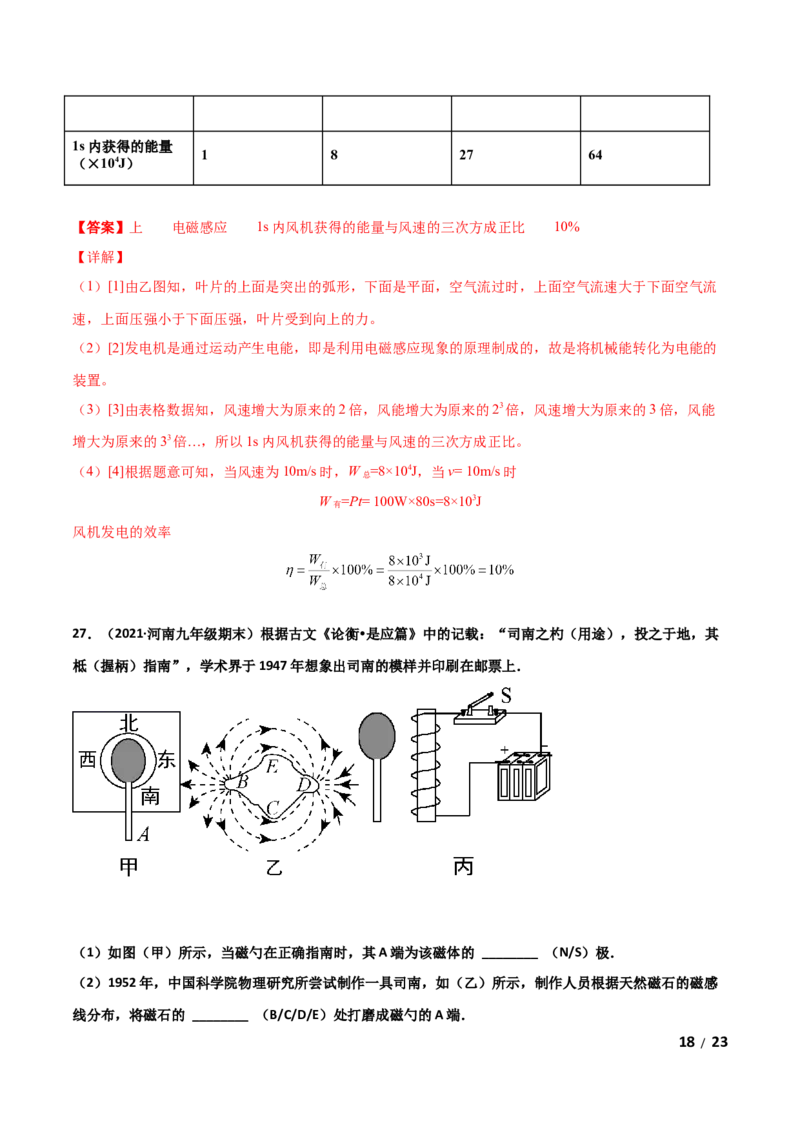 第20章电与磁单元测试卷（A卷基础篇）（解析版）_1、初中学习资料_4-4、物理_4-4-5、初三物理全册_2024更新_1人教物理试卷9全册单元测试新