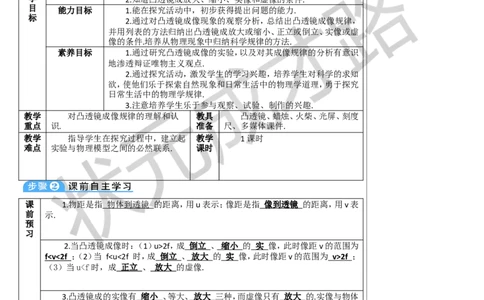 第1课时探究凸透镜成像的规律_1、初中学习资料_2024秋改版_八上物理课件最新版_教案_第五章透镜及其应用_第3节凸透镜成像的规律