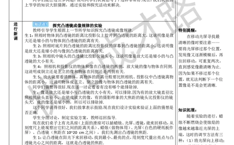 第1课时探究凸透镜成像的规律_1、初中学习资料_2024秋改版_八上物理课件最新版_教案_第五章透镜及其应用_第3节凸透镜成像的规律