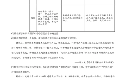 第26课教育文化事业的发展（原卷版）-2022-2023学年八年级历史上册课后培优分级练（部编版）_1、初中学习资料_4-7、历史_4-7-3、初二历史上册_1、同步练习（52份）