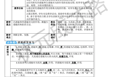 第1节透镜_1、初中学习资料_2024秋改版_八上物理课件最新版_教案_第五章透镜及其应用