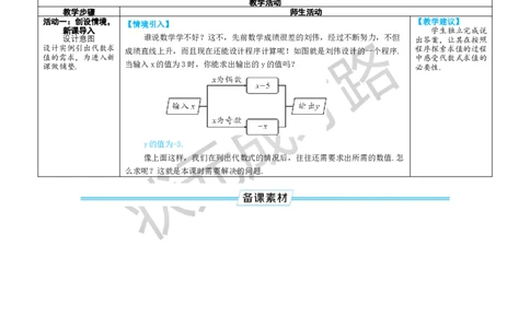 第1课时求代数式的值_1、初中学习资料_2024秋改版_七上数学最新版课件_人教七上课课件_R7数上教案_第三章代数式_3.2代数式的值