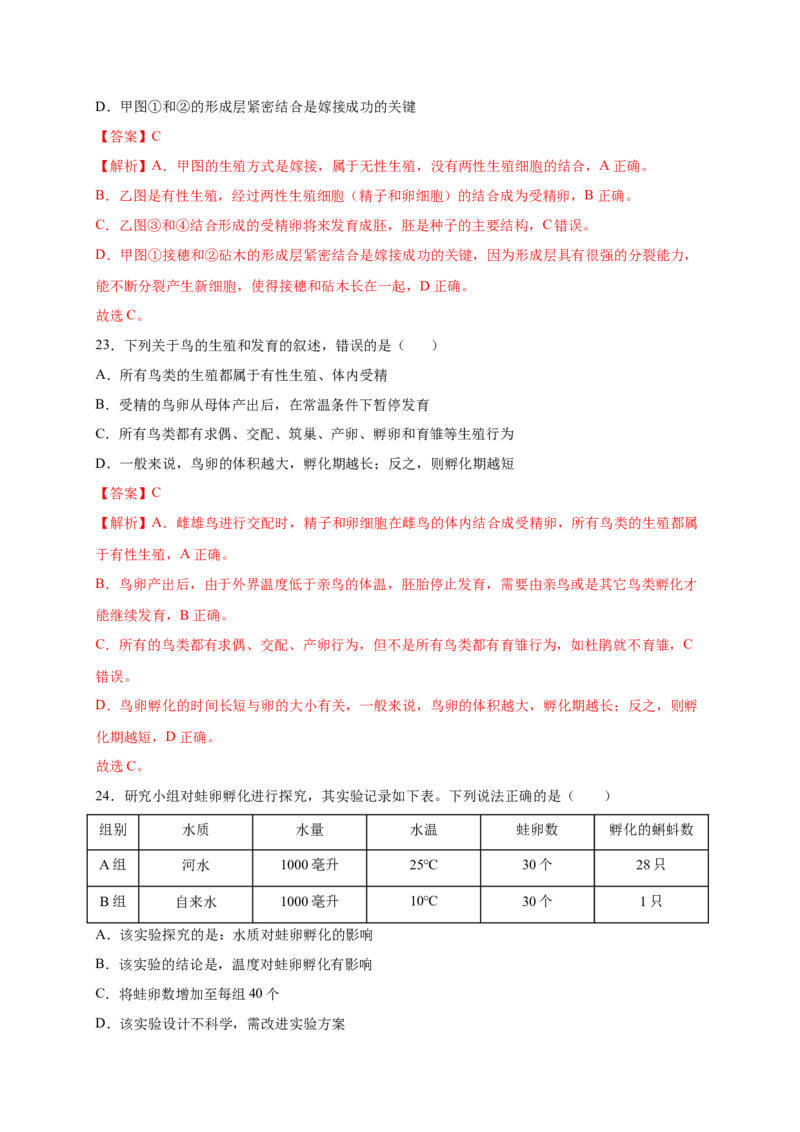 第1章生物的生殖和发育（B&middot;能力提升练）-单元测试2022-2023学年八年级生物下册分层训练AB卷（人教版）（解析版）_new_1、初中学习资料_4-6、生物_4-6-4、初二生物下册