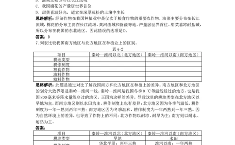 新人教地理8年级上：同步试题（农业_1、初中学习资料_4-8、地理_4-8-3、初二地理上册_1.地理8上同步练习（25）_第二套备用人教版8年级上册同步测试及答案解析（12份）