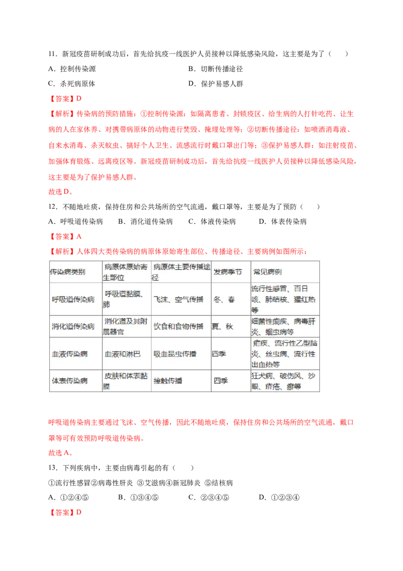 第1章传染病和免疫（B&middot;能力提升练）-单元测试2022-2023学年八年级生物下册分层训练AB卷（人教版）（解析版）_new_1、初中学习资料_4-6、生物_4-6-4、初二生物下册