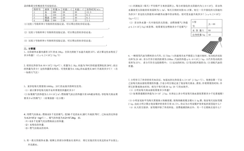 新人教版九年级物理第十三章内能及第十四章内能的利用综合练习_1、初中学习资料_4-4、物理_4-4-5、初三物理全册_2024更新_人教初中物理9年级单元期中期末_第14单元