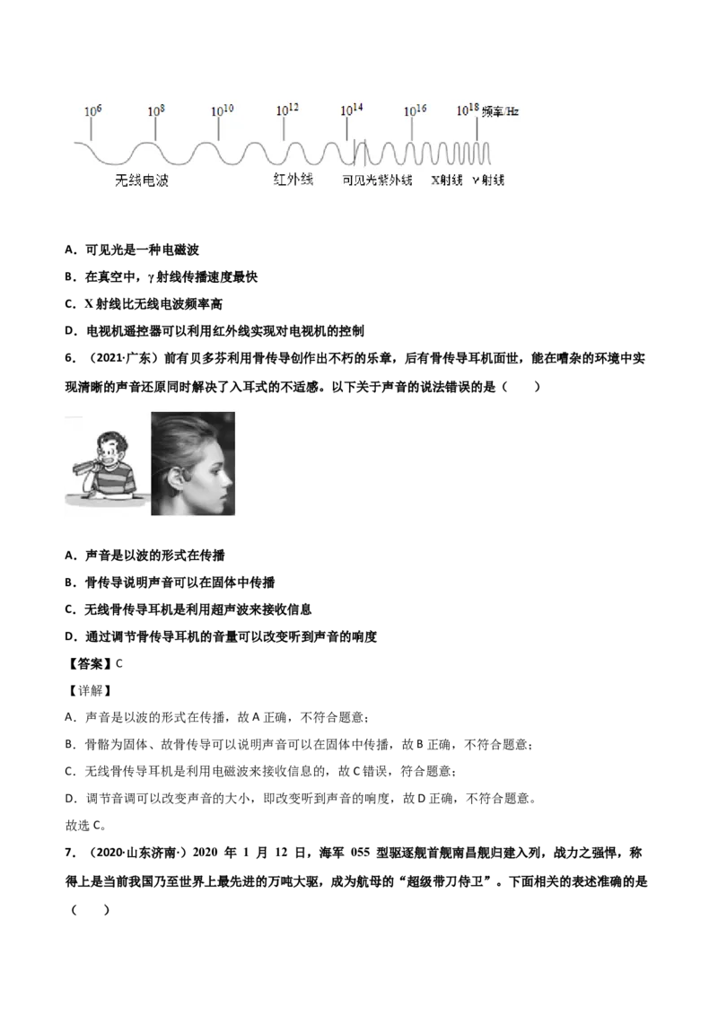 第21章信息的传递单元测试卷（A卷基础篇）（原卷版）_1、初中学习资料_4-4、物理_4-4-5、初三物理全册_2024更新_1人教物理试卷9全册单元测试新