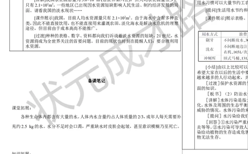 第1课时保护水资源_1、初中学习资料_2024秋改版_九上化学课件最新版_9化上教案_第四单元自然界的水_课题1水资源及其利用