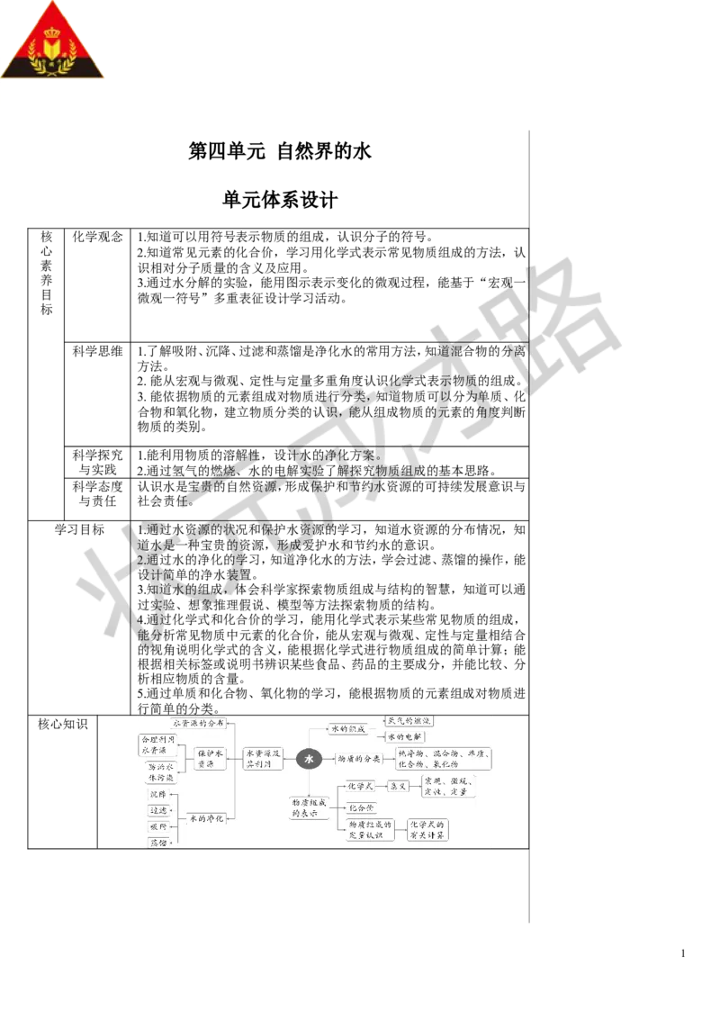 第1课时保护水资源_1、初中学习资料_2024秋改版_九上化学课件最新版_9化上教案_第四单元自然界的水_课题1水资源及其利用