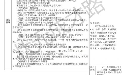 第1课时化石能源的利用_1、初中学习资料_2024秋改版_九上化学课件最新版_9化上教案_第七单元能源的合理利用与开发_课题2化石能源的合理利用