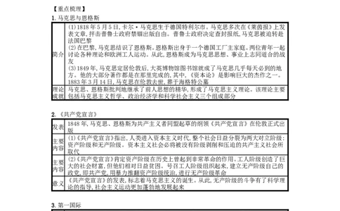 第21课马克思主义的诞生和国际工人运动的兴起（速记宝典）知识点总结新人教版_1、初中学习资料_4-7、历史_4-7-5、初三历史上册_5、知识点梳理27份