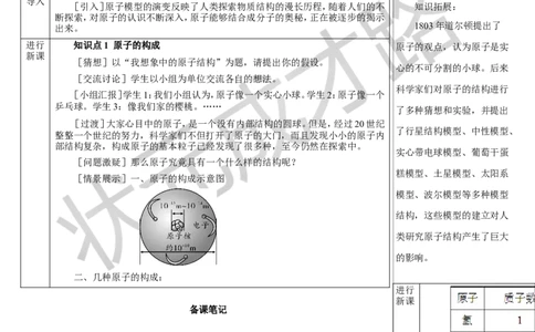 第1课时原子的构成相对原子质量_1、初中学习资料_2024秋改版_九上化学课件最新版_9化上教案_第三单元物质构成的奥秘_课题2原子结构