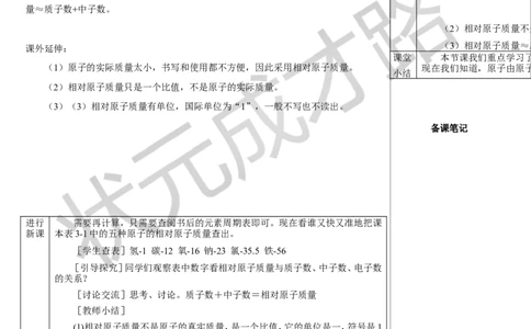 第1课时原子的构成相对原子质量_1、初中学习资料_2024秋改版_九上化学课件最新版_9化上教案_第三单元物质构成的奥秘_课题2原子结构