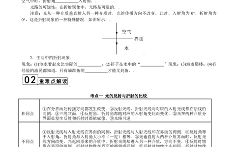 第4.4课时光的折射（原卷版）_1、初中学习资料_4-4、物理_4-4-3、初二物理上册_人教版物理八年级上课时练习（104份）_课时练习第2套25