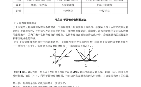 第4.3课时平面镜成像（原卷版）_1、初中学习资料_4-4、物理_4-4-3、初二物理上册_人教版物理八年级上课时练习（104份）_课时练习第2套25