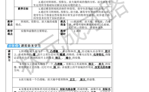 第2节生活中的透镜_1、初中学习资料_2024秋改版_八上物理课件最新版_教案_第五章透镜及其应用