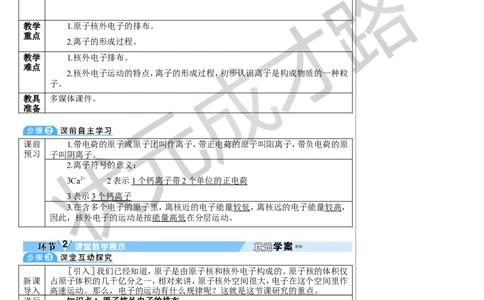 第2课时原子核外电子的排布离子的形成_1、初中学习资料_2024秋改版_九上化学课件最新版_9化上教案_第三单元物质构成的奥秘_课题2原子结构