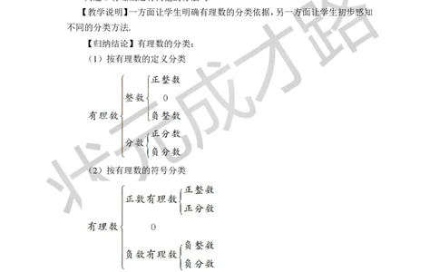 第2课时有理数的分类_1、初中学习资料_2024秋改版_七上数学最新版课件_沪科版七上课课件_沪7数上教案_第1章有理数_1.1正数和负数