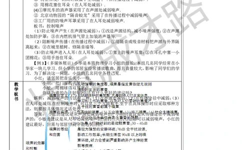 第4节噪声的危害和控制_1、初中学习资料_2024秋改版_八上物理课件最新版_教案_第二章声现象