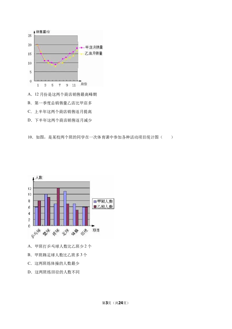 第5章数据的收集与整理单元测试卷含答案解析_1、初中学习资料_2024秋改版_七上数学最新版课件_沪科版七上课课件_同步练习+单元测_第5章数据的收集与整理_单元检测