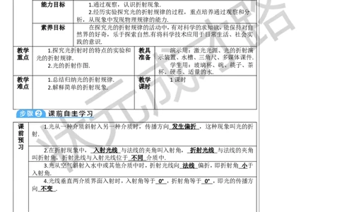 第4节光的折射_1、初中学习资料_2024秋改版_八上物理课件最新版_教案_第四章光现象