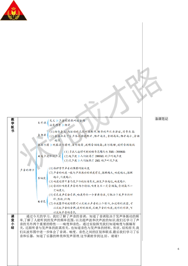 第2节声音的特性_1、初中学习资料_2024秋改版_八上物理课件最新版_教案_第二章声现象