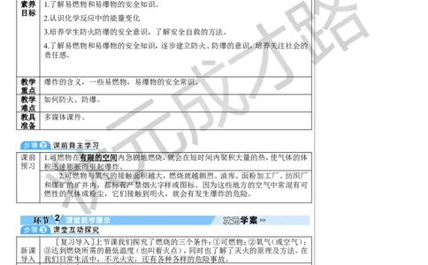 第2课时易燃物和易爆物的安全知识_1、初中学习资料_2024秋改版_九上化学课件最新版_9化上教案_第七单元能源的合理利用与开发_课题1燃料的燃烧