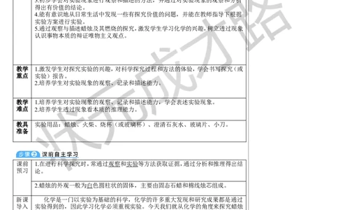第3课时走进科学探究_1、初中学习资料_2024秋改版_九上化学课件最新版_9化上教案_第一单元走进化学世界_课题2化学实验与科学探究