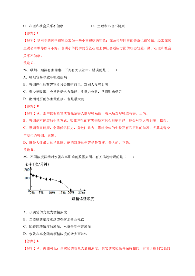 第3章了解自己，增进健康-单元测试2022-2023学年八年级生物下册分层训练AB卷（人教版）（解析版）_new_1、初中学习资料_4-6、生物_4-6-4、初二生物下册_2023更新人教版初中生物8下