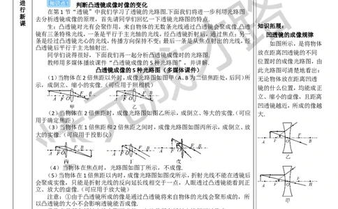 第2课时凸透镜成像规律的综合应用_1、初中学习资料_2024秋改版_八上物理课件最新版_教案_第五章透镜及其应用_第3节凸透镜成像的规律