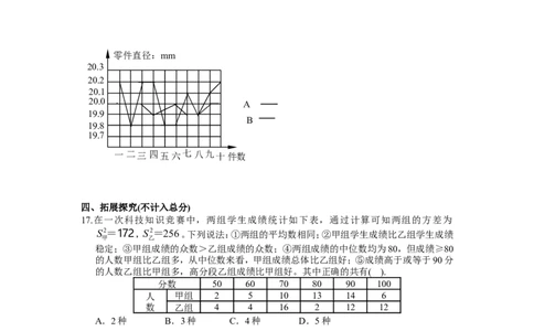 新版北师大版八年级数学上册第6章《数据的分析》同步练习及答案&mdash;6.4数据的离散程度（1）（喜子的商铺）_1、初中学习资料_4-2、数学_北师大版_北师大版初中数学8上_课时同步练习