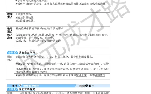 第2课时物质的加热仪器的连接与洗涤_1、初中学习资料_2024秋改版_九上化学课件最新版_9化上教案_第一单元走进化学世界_课题2化学实验与科学探究