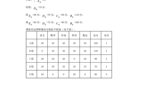 新版北师大版八年级数学上册第7章《平行线的正面》同步练习及答案&mdash;7.1为什么要证明（喜子的商铺）_1、初中学习资料_4-2、数学_北师大版_北师大版初中数学8上_课时同步练习
