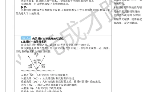 第2节光的反射_1、初中学习资料_2024秋改版_八上物理课件最新版_教案_第四章光现象
